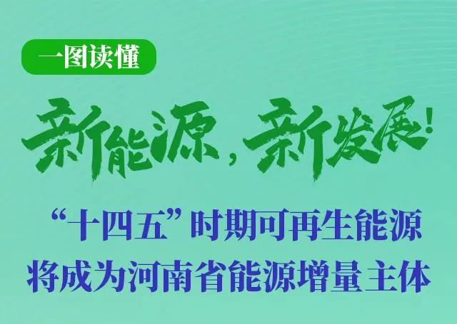 河南重磅發(fā)文！加快建設(shè)4個百萬千瓦高質(zhì)量風(fēng)電基地，啟動機(jī)組更新?lián)Q代